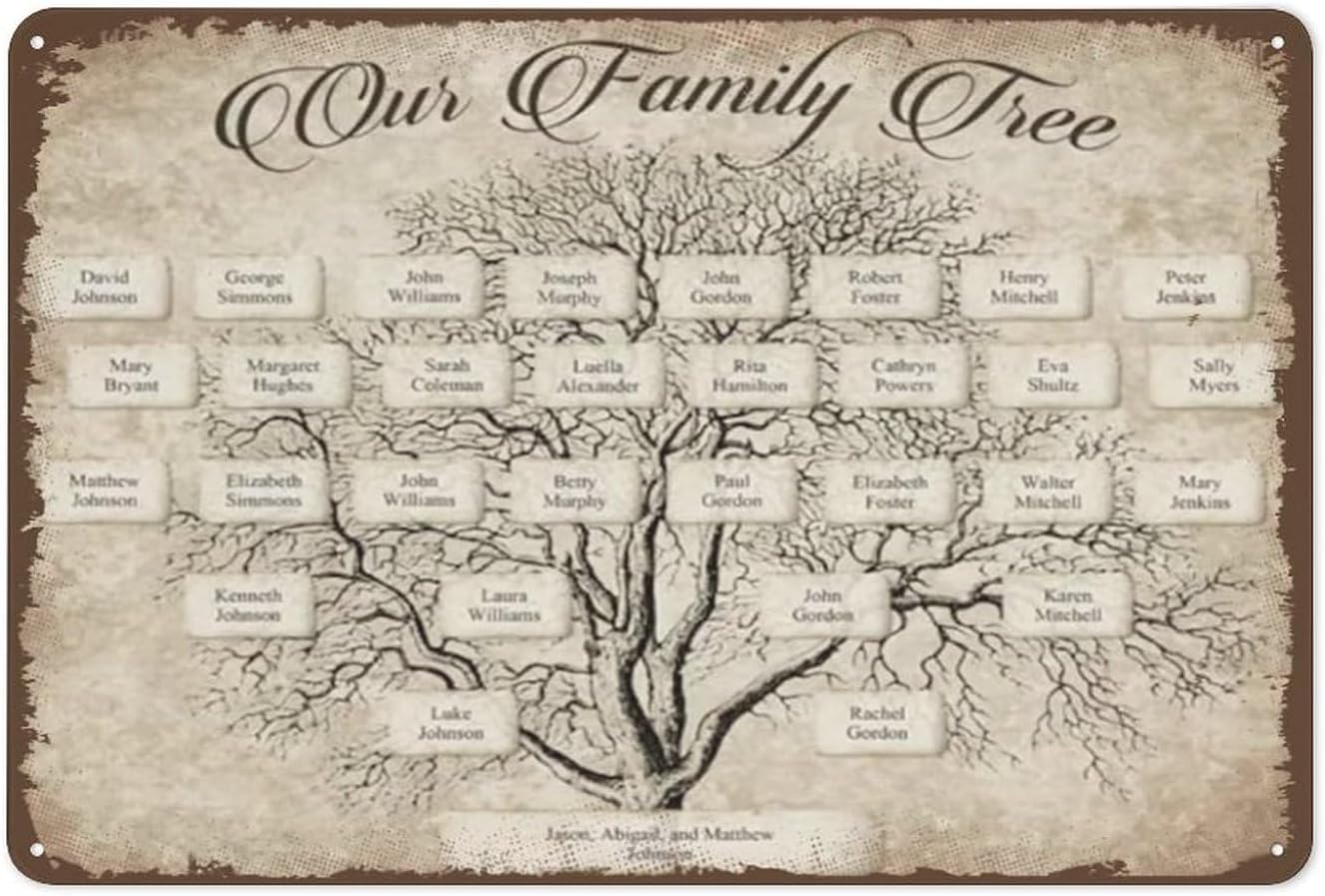 Family Tree Print - شجرة عائلية قابلة للطباعة، تصميم لطباعة