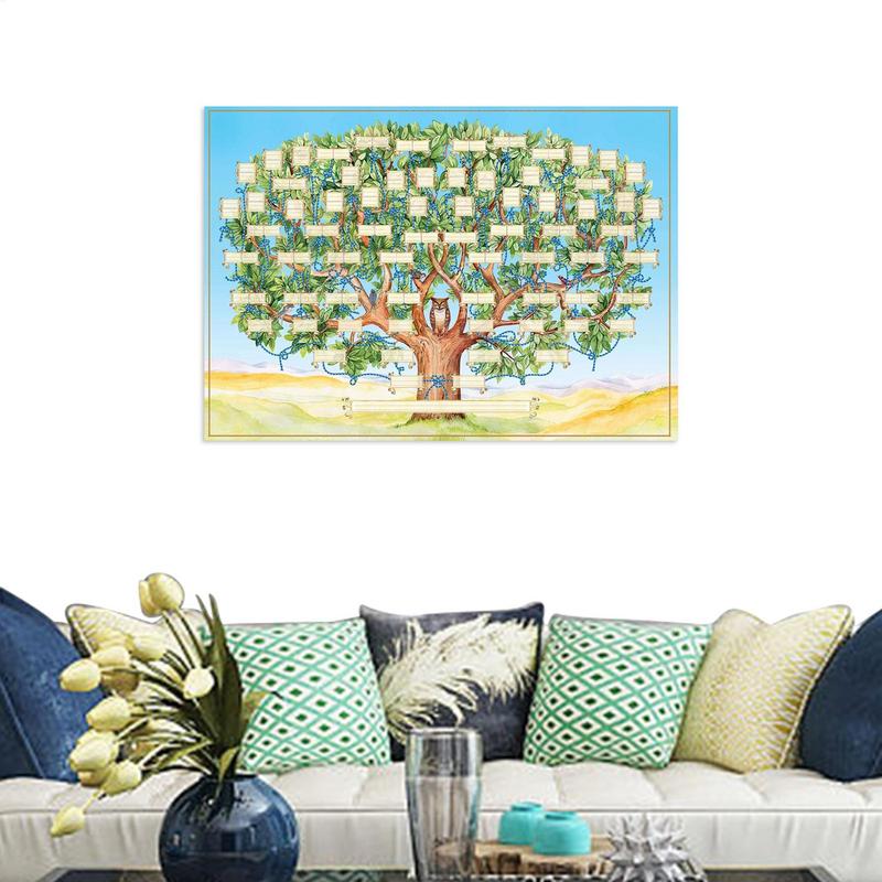 مخطط شجرة العائلة القابل للتعب - مراجعة Family Tree Print وسعره