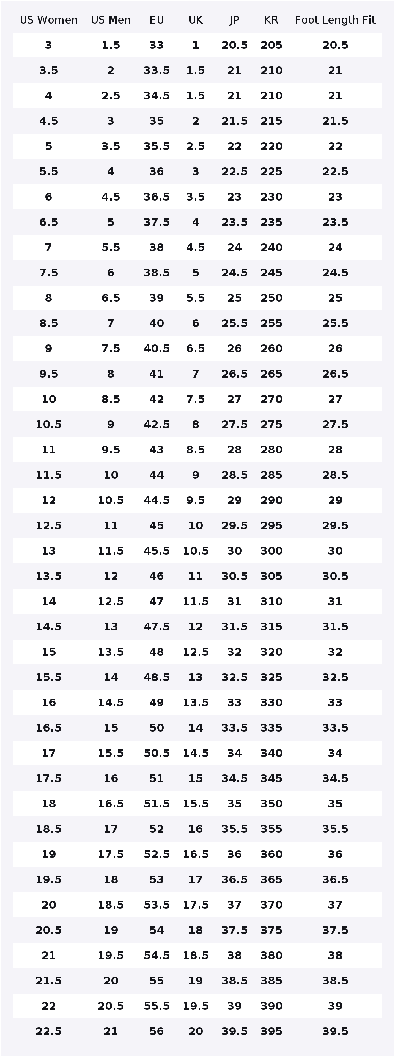 حذاء نايك إير فورس 1 عصري عالي - مراجعة Nike Shoes Air Force 1 وسعره