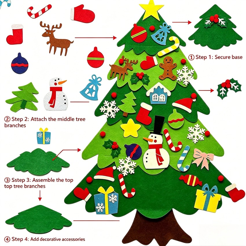 شجرة عيد الميلاد المصنوعة من ا - مراجعة Family Tree Print وسعره